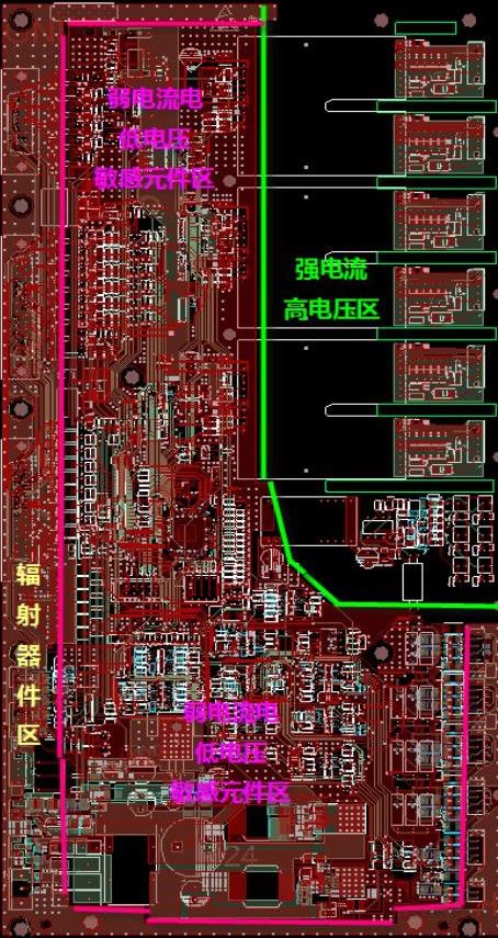 PCB布局