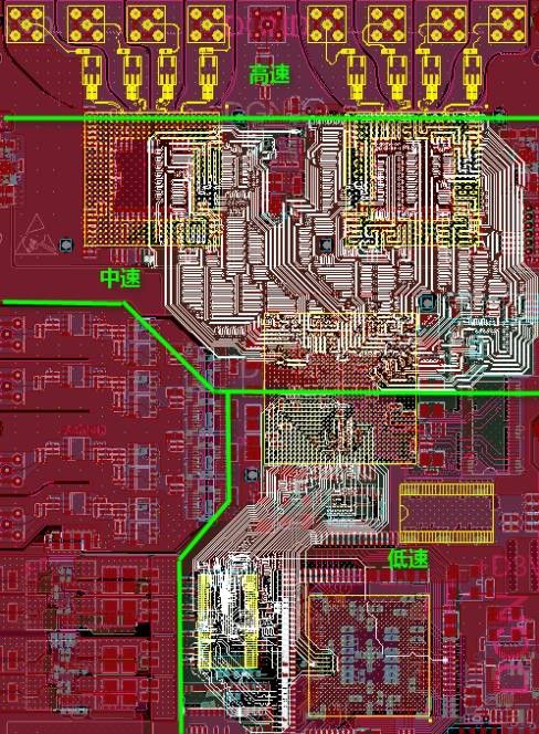 PCB布局