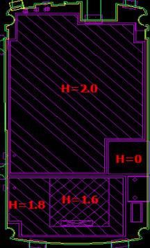 PCB布局