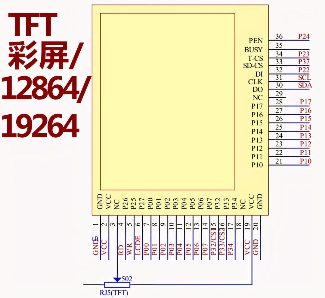 单片机