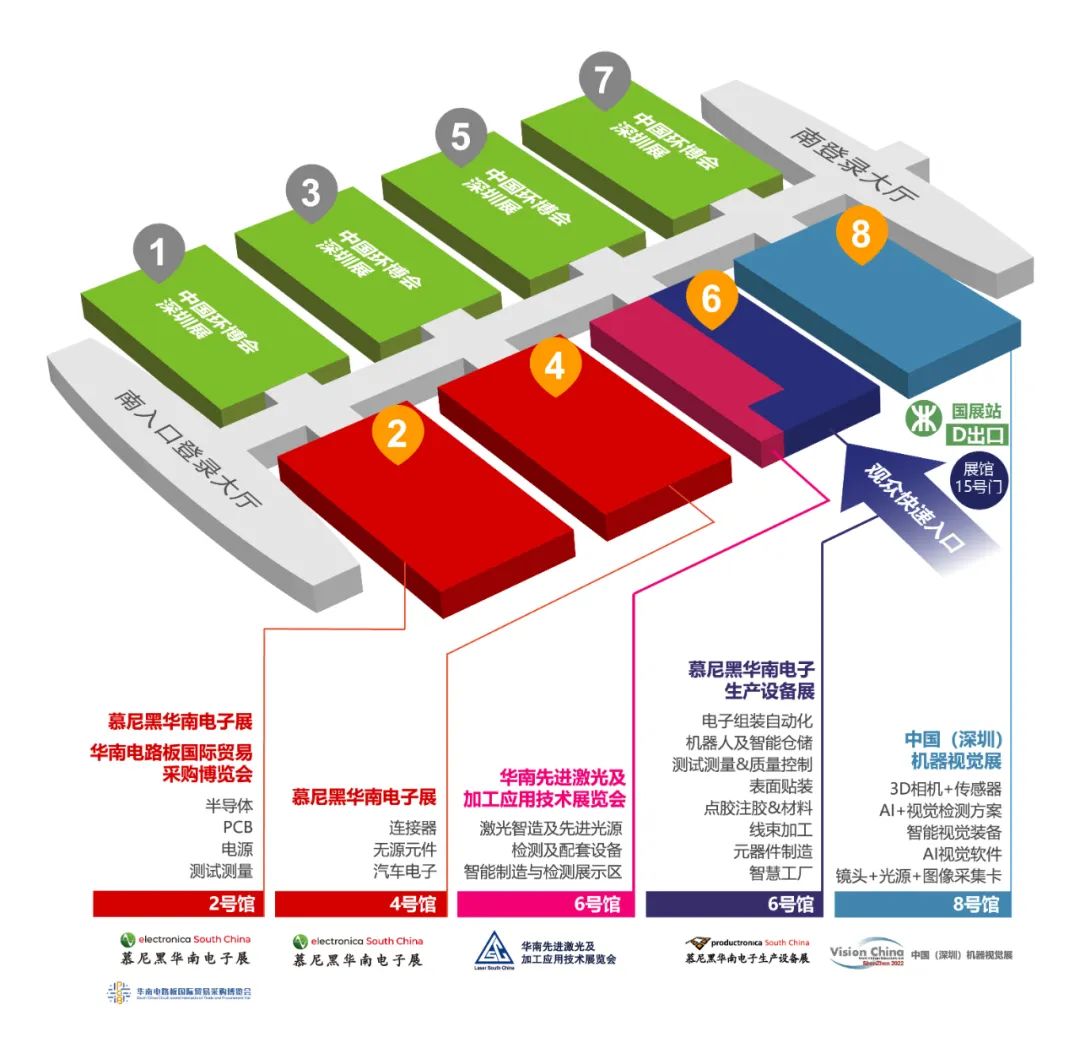 电子发烧友网