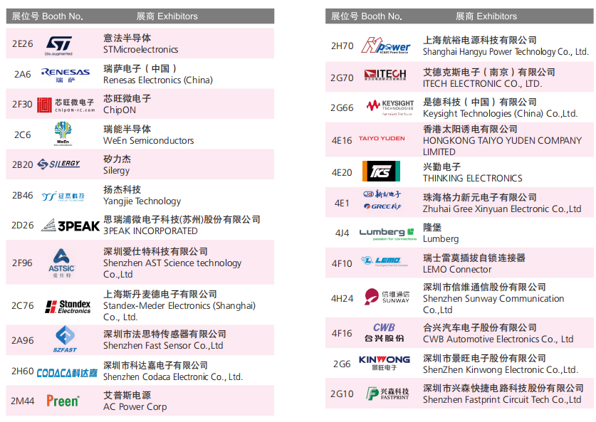 电子发烧友网