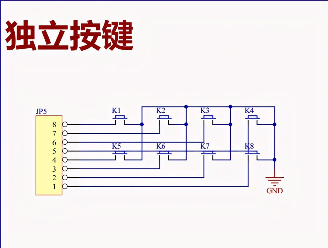 单片机