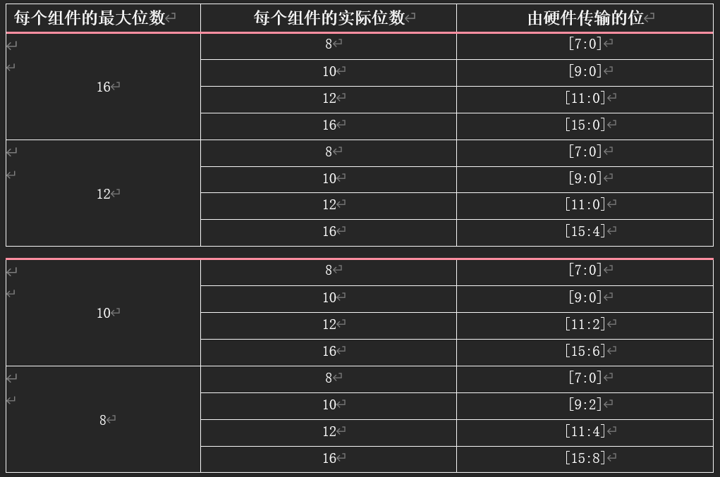 cdc8b48a-63b4-11ed-8abf-dac502259ad0.png