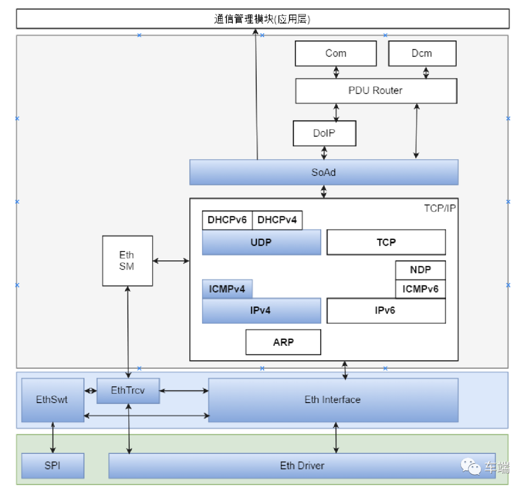 9b181e34-69fb-11ed-8abf-dac502259ad0.png