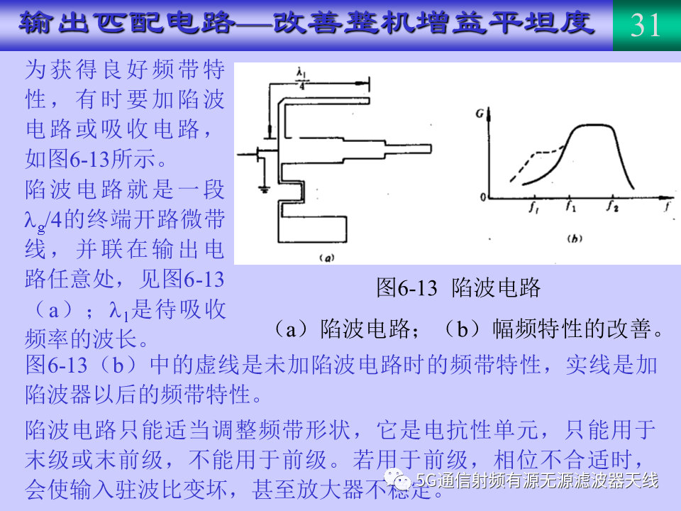 放大器