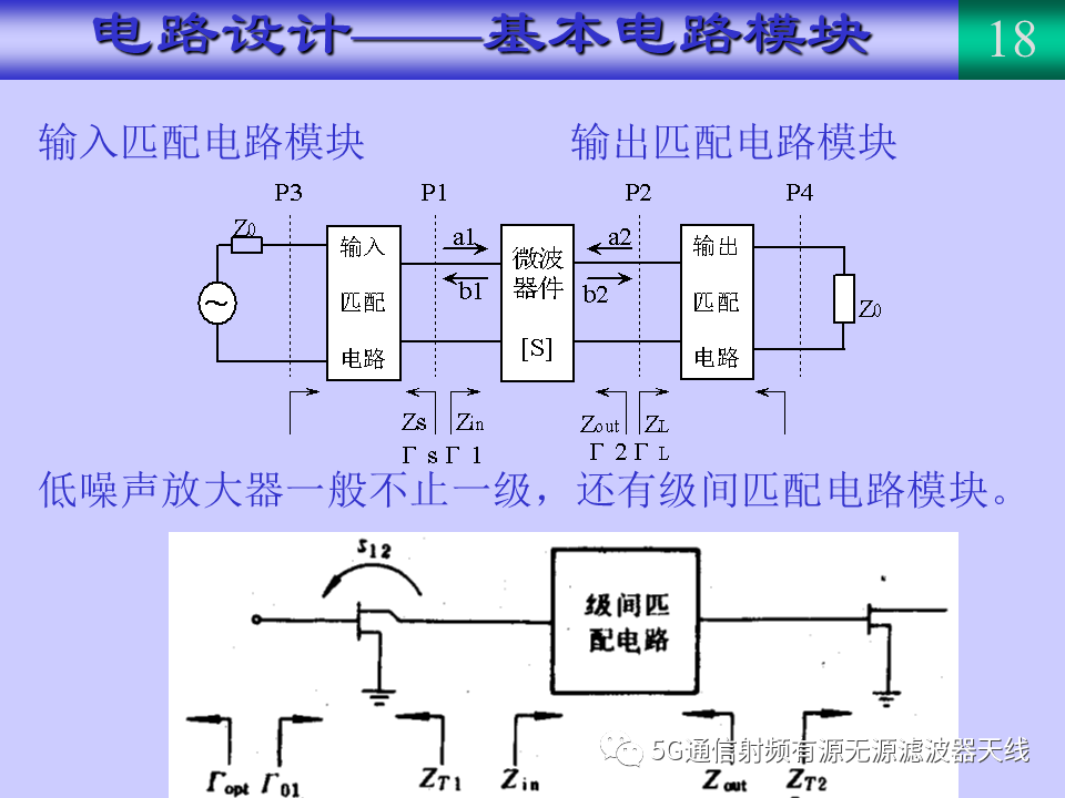 低噪声