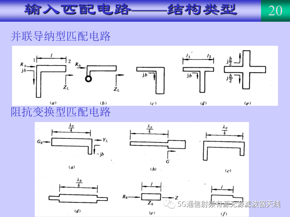 低噪声