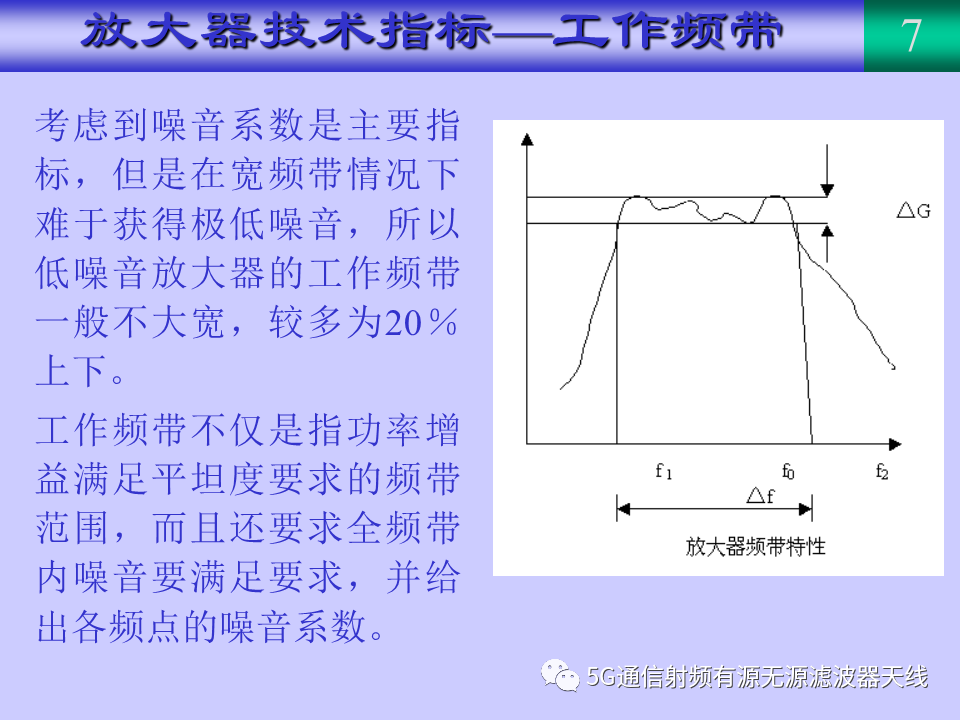 放大器