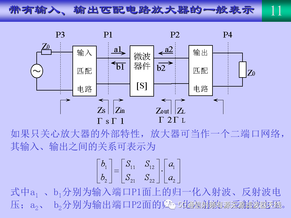 低噪声