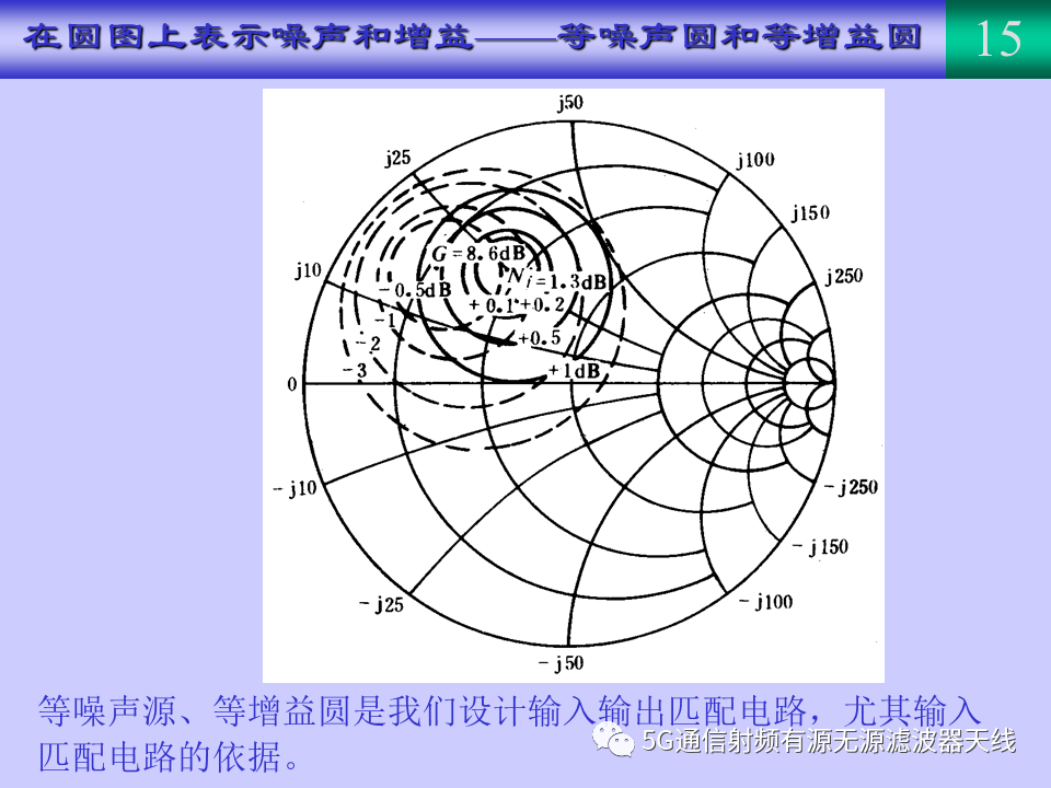 放大器