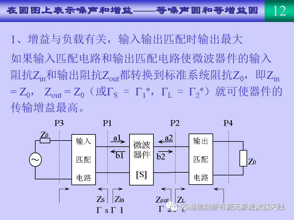 低噪声