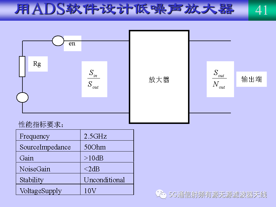 低噪声