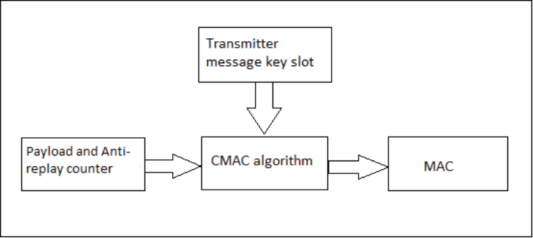 acedfcec-62fc-11ed-8abf-dac502259ad0.png