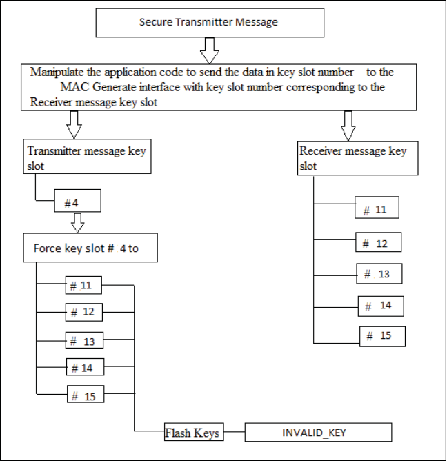 ad38c8bc-62fc-11ed-8abf-dac502259ad0.png