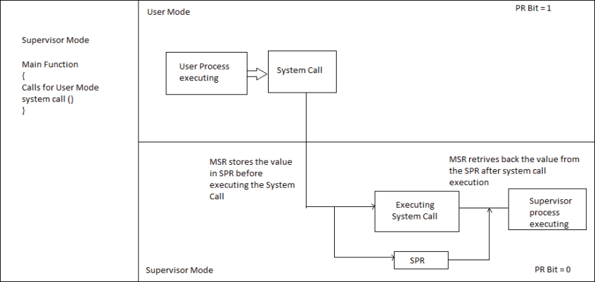 ad06cba0-62fc-11ed-8abf-dac502259ad0.png