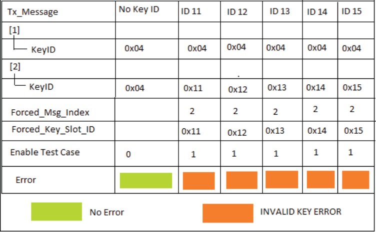 adb7be06-62fc-11ed-8abf-dac502259ad0.png