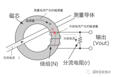 电流传感器