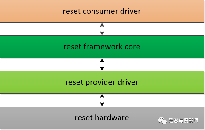 3950ae50-69fb-11ed-8abf-dac502259ad0.png