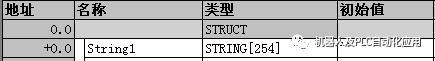 字符串