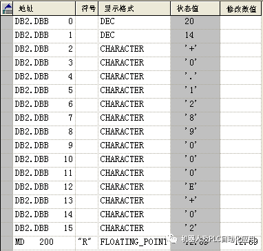 ASCII