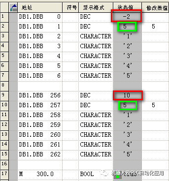 字符串