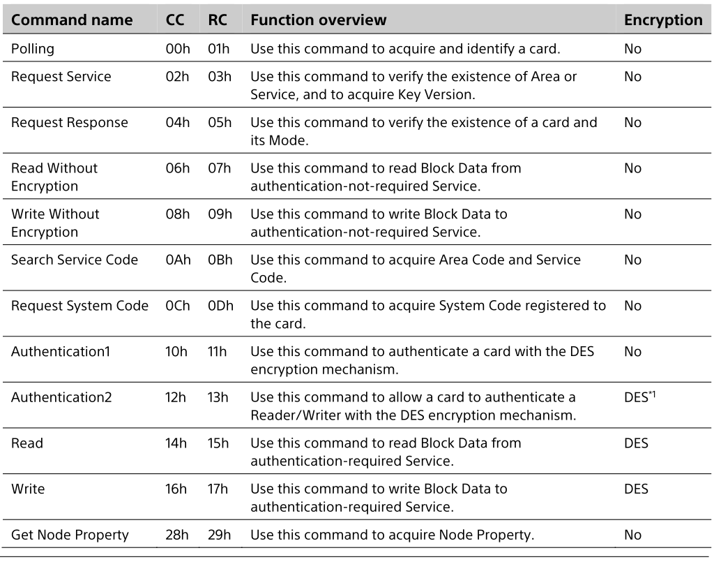 bc4b7fec-63b1-11ed-8abf-dac502259ad0.png