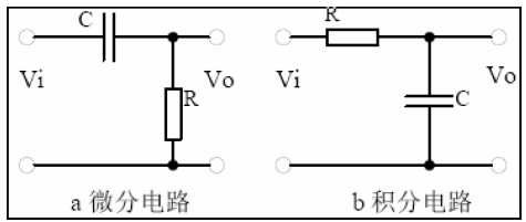 控制器