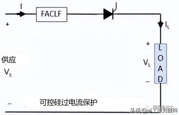 晶闸管