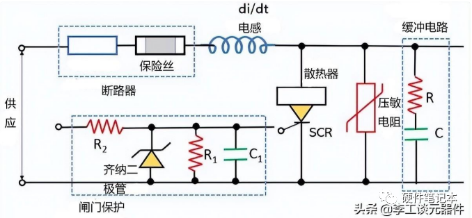 过压保护