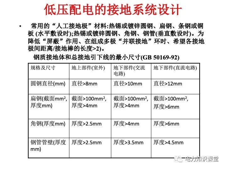 接地系统