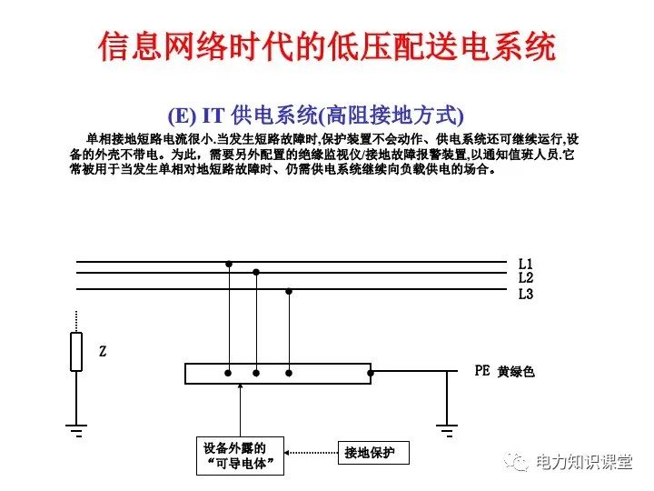 接地系统