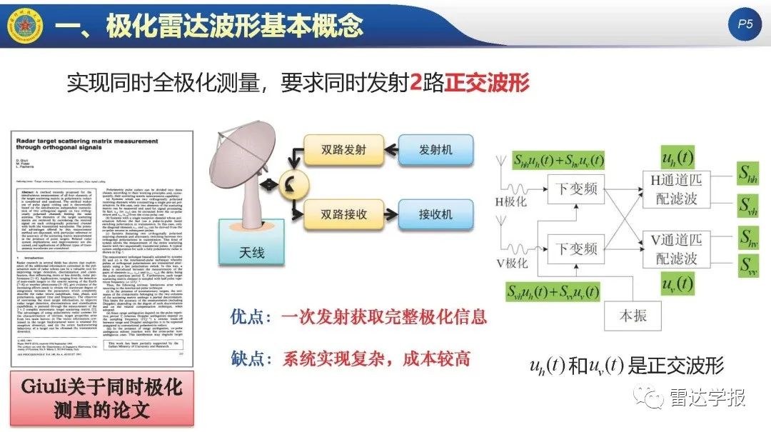 雷达