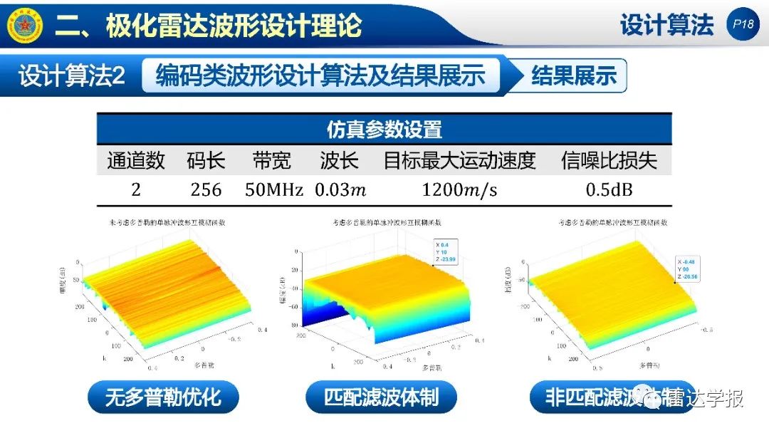 雷达