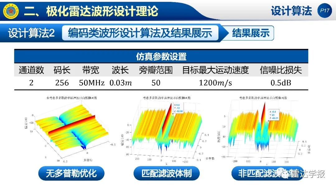 雷达