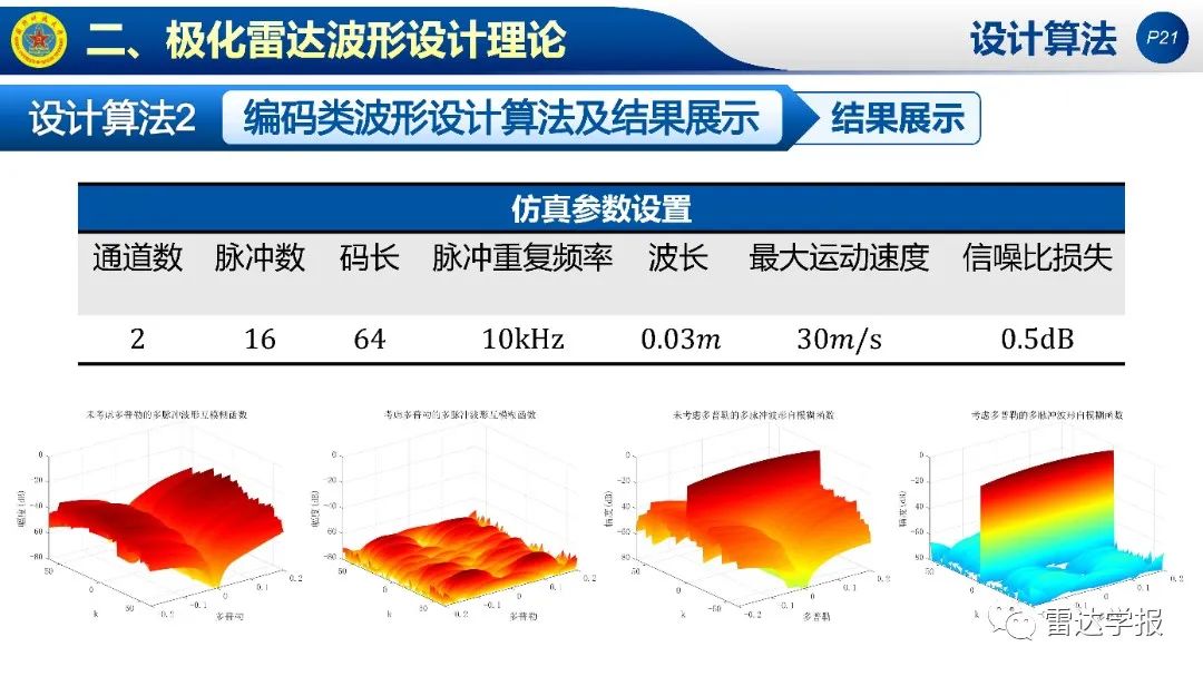 雷达