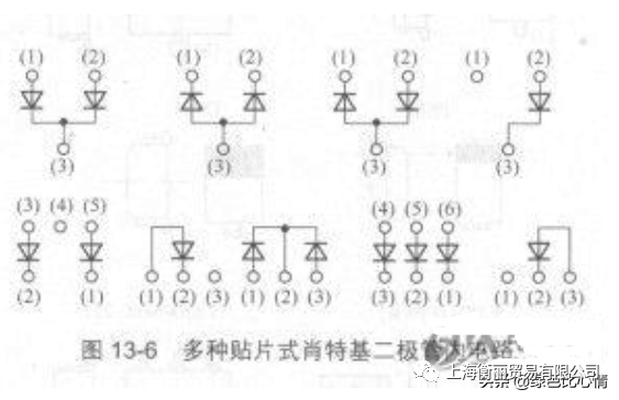 二极管