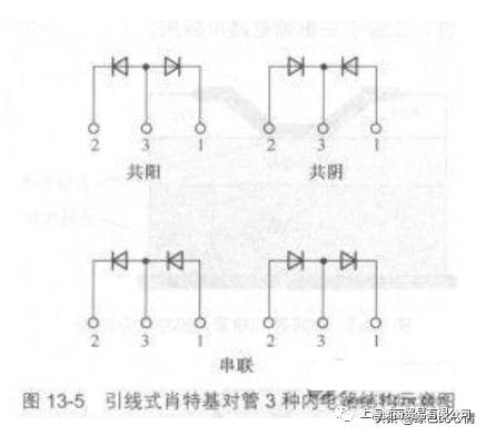 二极管