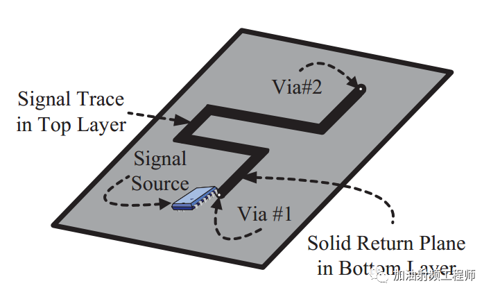 pcb