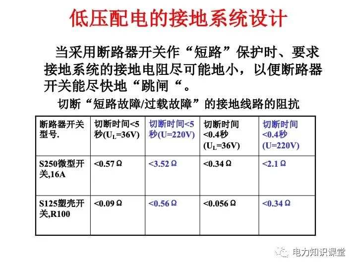 接地系统