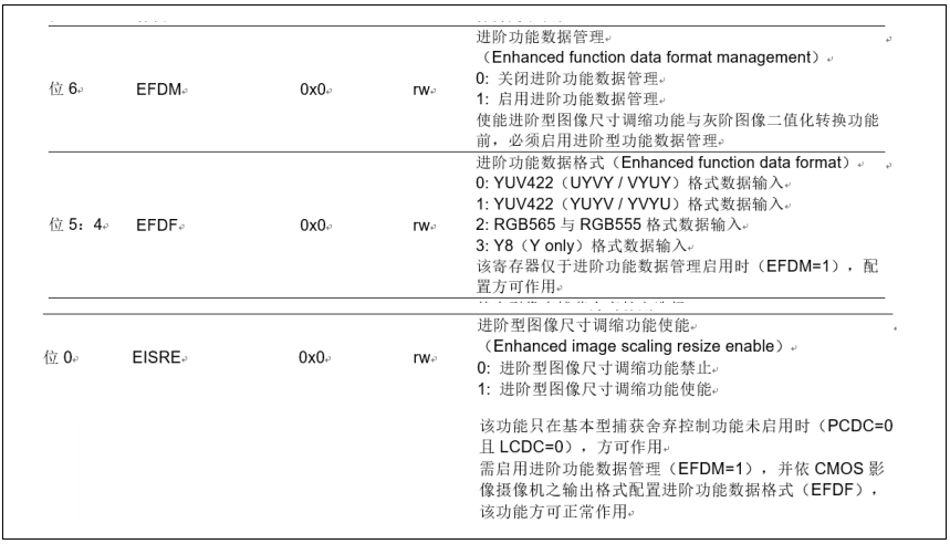 07eac90a-6991-11ed-8abf-dac502259ad0.png