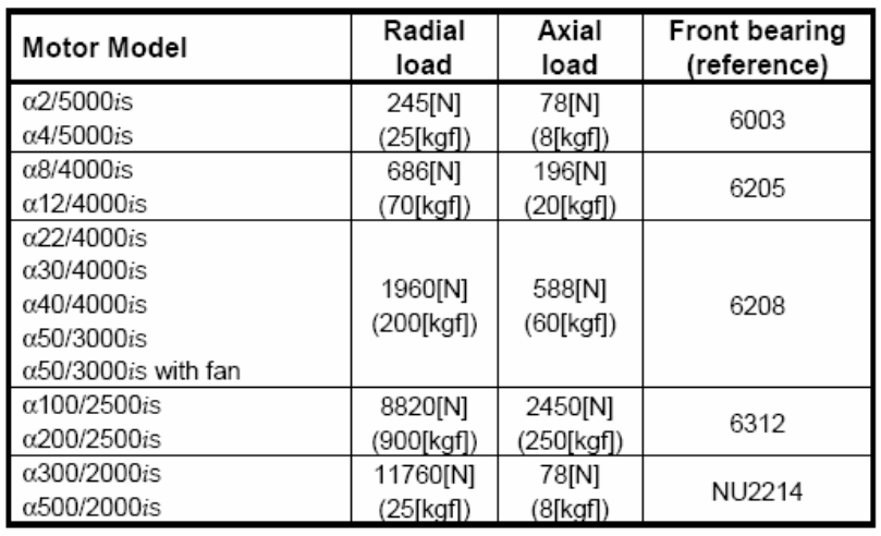 512059dc-6a2c-11ed-8abf-dac502259ad0.png