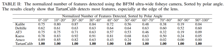 31cb5ce4-62a7-11ed-8abf-dac502259ad0.png