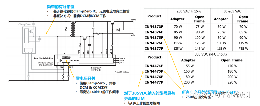 67f33a90-6a17-11ed-8abf-dac502259ad0.png