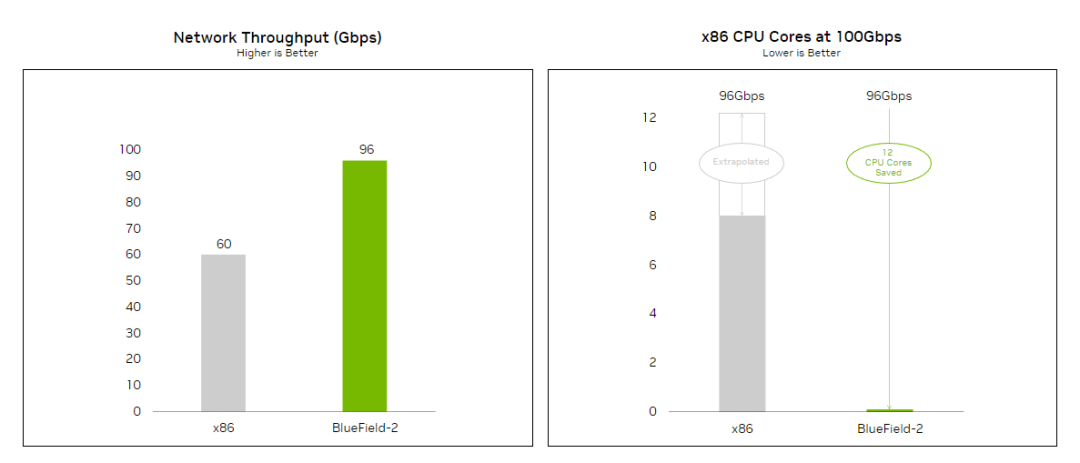 bfce88f8-6a5a-11ed-8abf-dac502259ad0.png