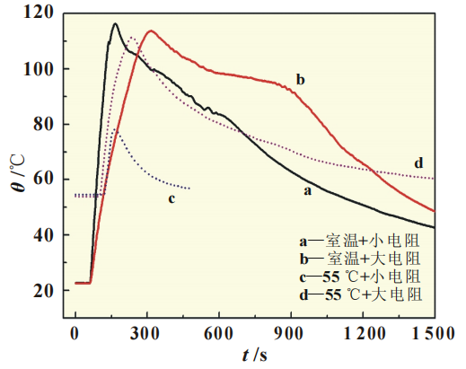 e3edc47e-6adc-11ed-8abf-dac502259ad0.png