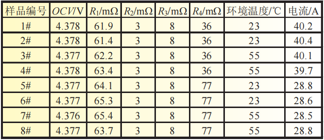 e4496a86-6adc-11ed-8abf-dac502259ad0.png