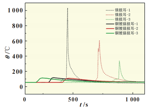 e492c5a0-6adc-11ed-8abf-dac502259ad0.png