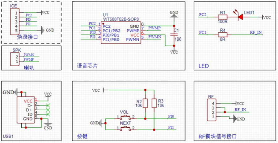 1e7c9a1c-6406-11ed-8abf-dac502259ad0.png