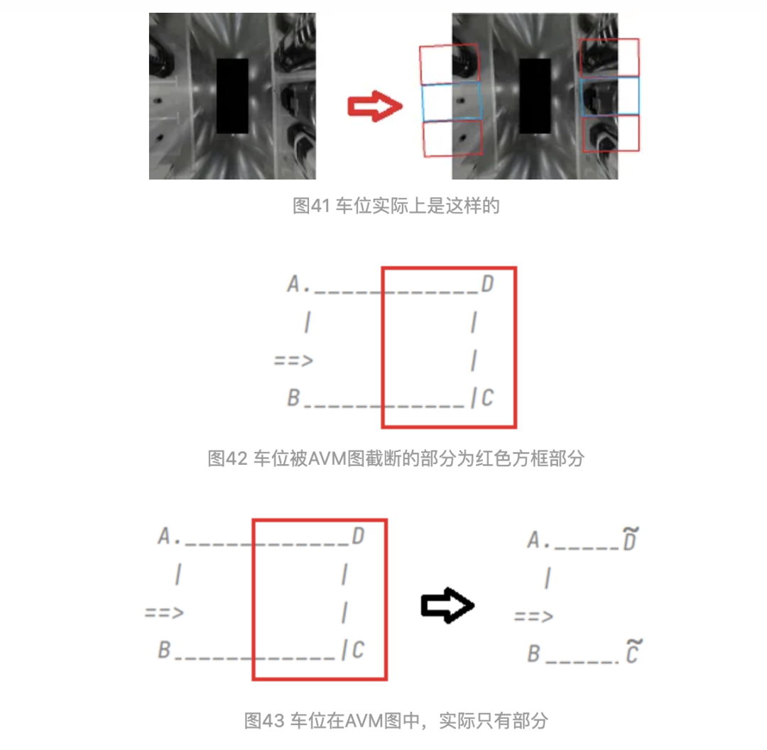 雷达